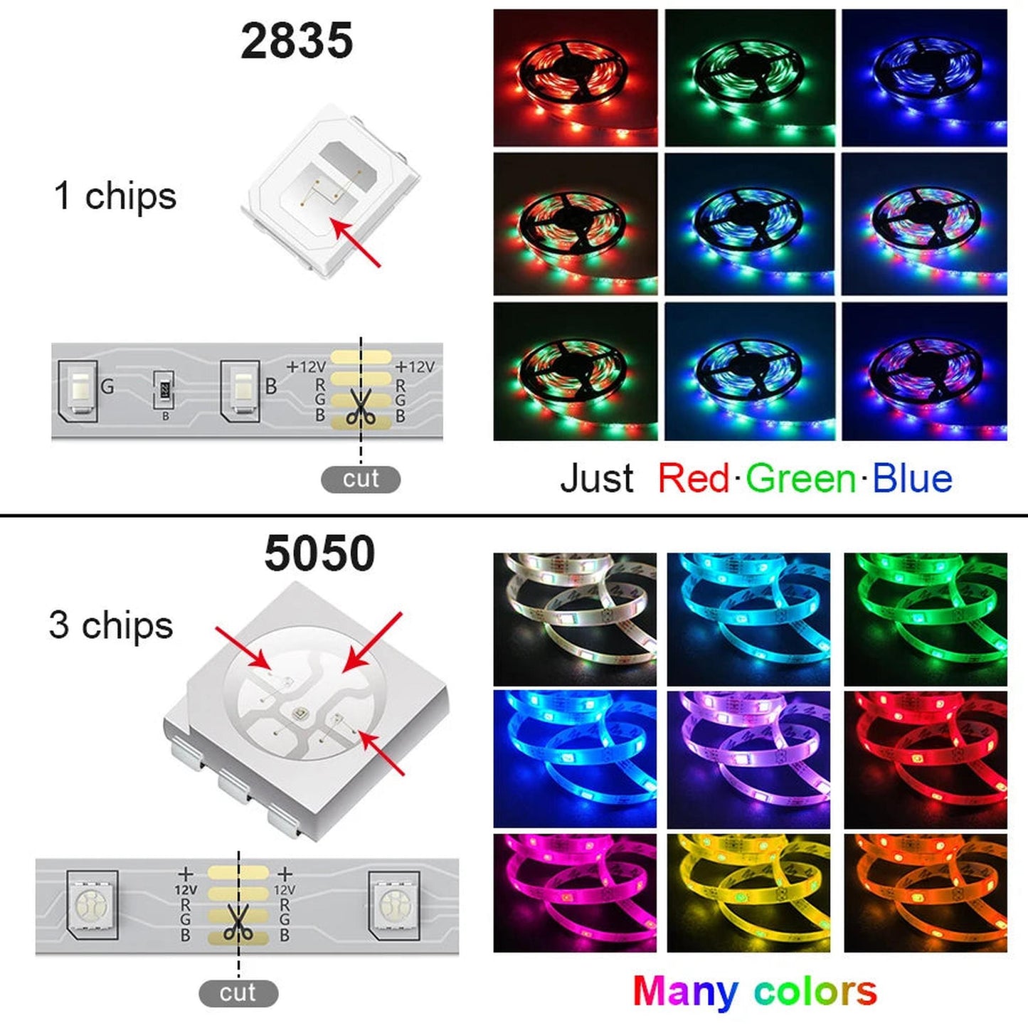 Bluetooth Wifi APP Controller LED Strip Lights RGB 5050 SMD Flexible Ribbon USB LED Light with Power Adapt Tape Diode - Motionshop