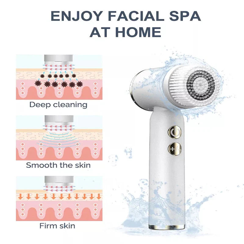6-in-1 Face Cleansing Brush – Electric Skin Care & Massage Kit - Motionshop