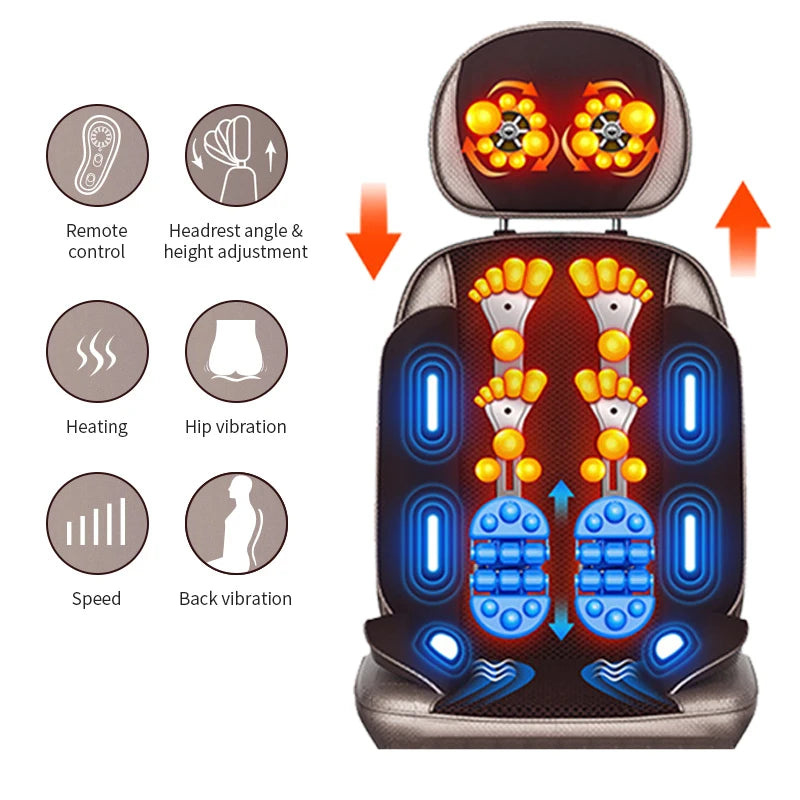 AlignMate™ Muscle Stimulating Chair - Motionshop