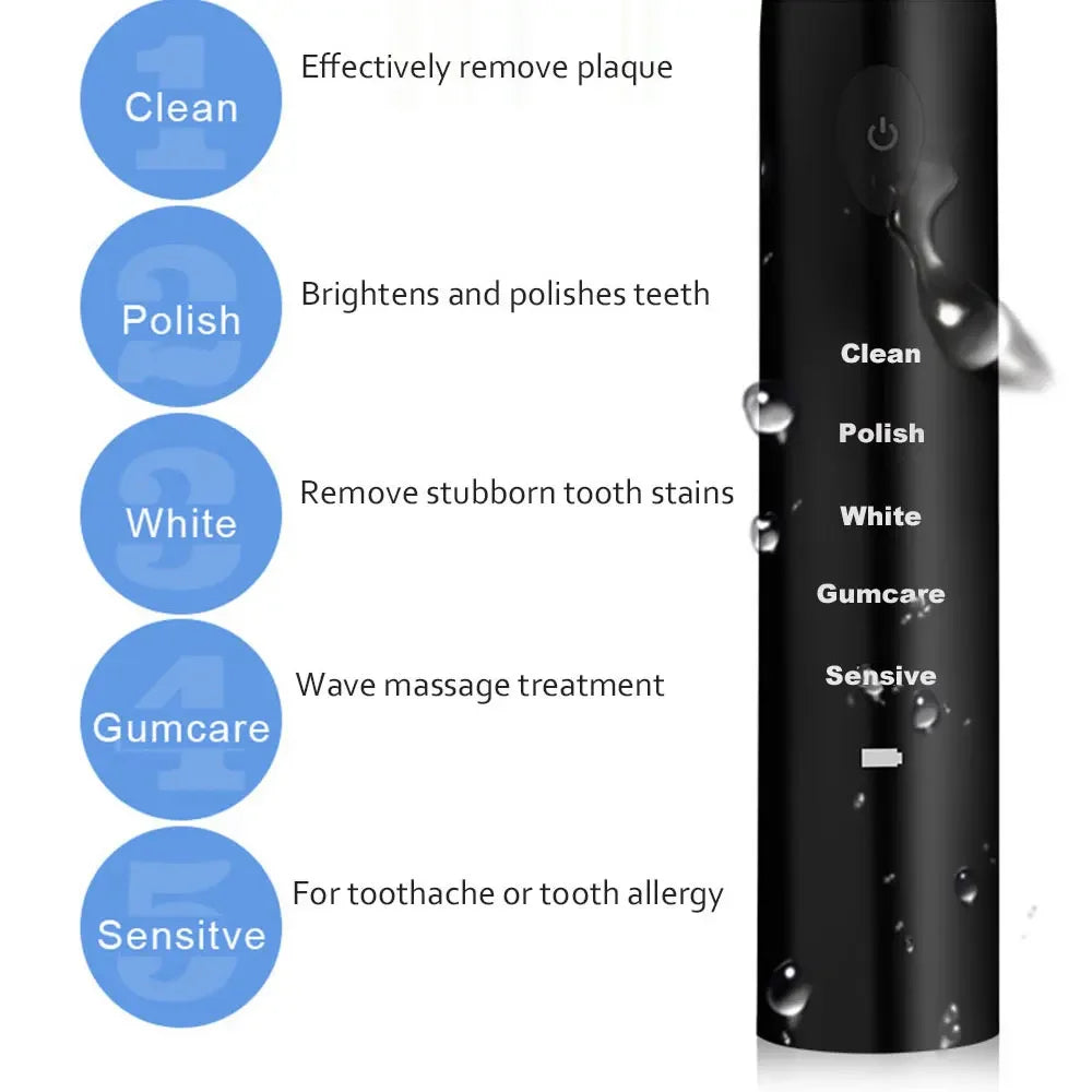 Powerful Ultrasonic Sonic Electric Toothbrush - Motionshop