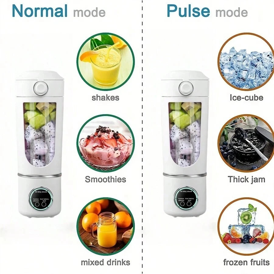New Portable Juice Maker Blender for Shakes and Smoothies - Motionshop
