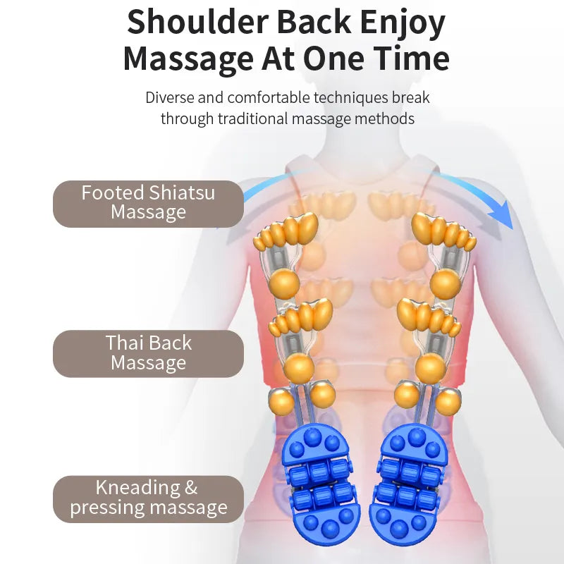 AlignMate™ Muscle Stimulating Chair - Motionshop