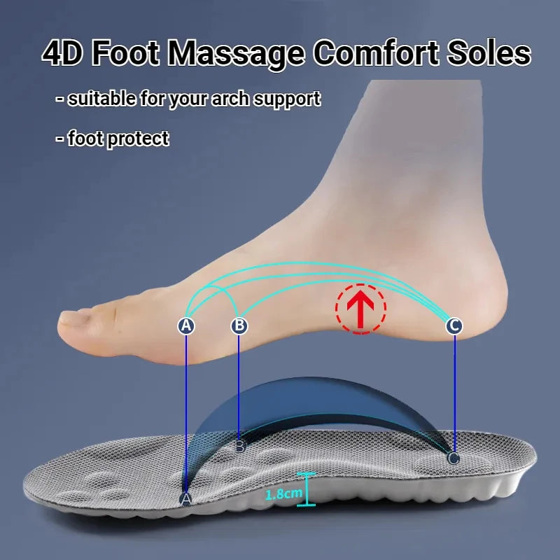 4D Massage Insoles – Soft Orthopedic Shoe Inserts Unisex - Motionshop