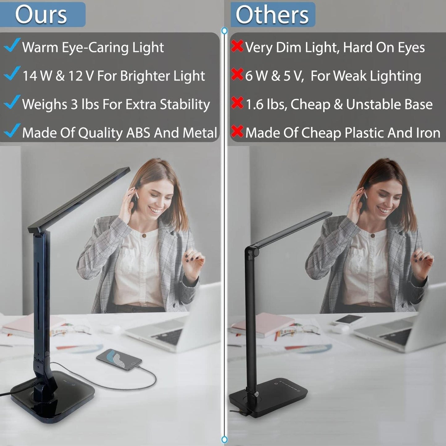 LED Desk Office Lamp, Exclusive: 27 Eye-Caring Recessed Leds, 5-Level Brightness, 4-Lighting Modes, USB Charging Port, 14W, Touch Control Panel, Dimmer, 1-Hour Auto Timer, 5V/1A, (Black) - Motionshop