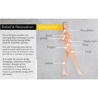 Rolling Body Massager