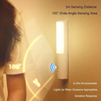 Human Body Induction Motion Sensor LED Night Light