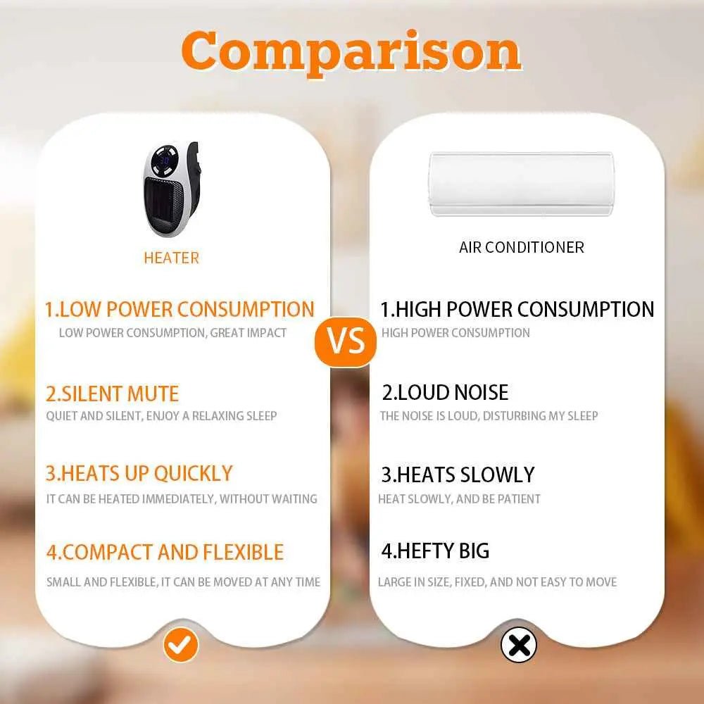 Convenient Warm Air Blower For Household And Office Supplies