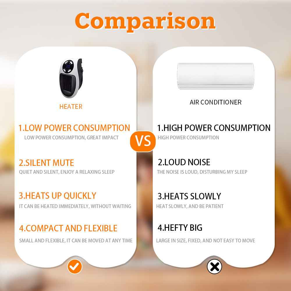 Convenient Warm Air Blower For Household And Office Supplies