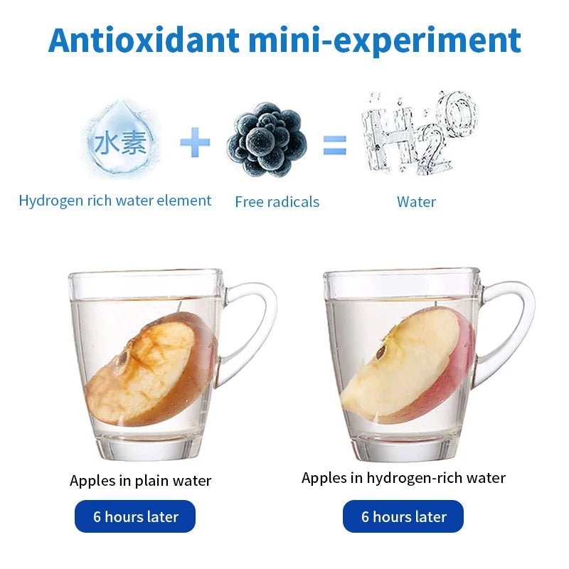 Hydrogen Generator Water Filter Ionizer Maker Hydrogen-Rich Water Portable Super Antioxidants ORP Hydrogen Bottle 420ml
