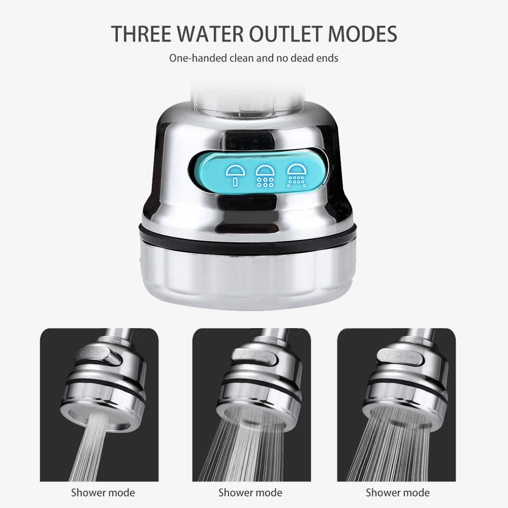 360 Rotating Faucet Extender - Motionshop
