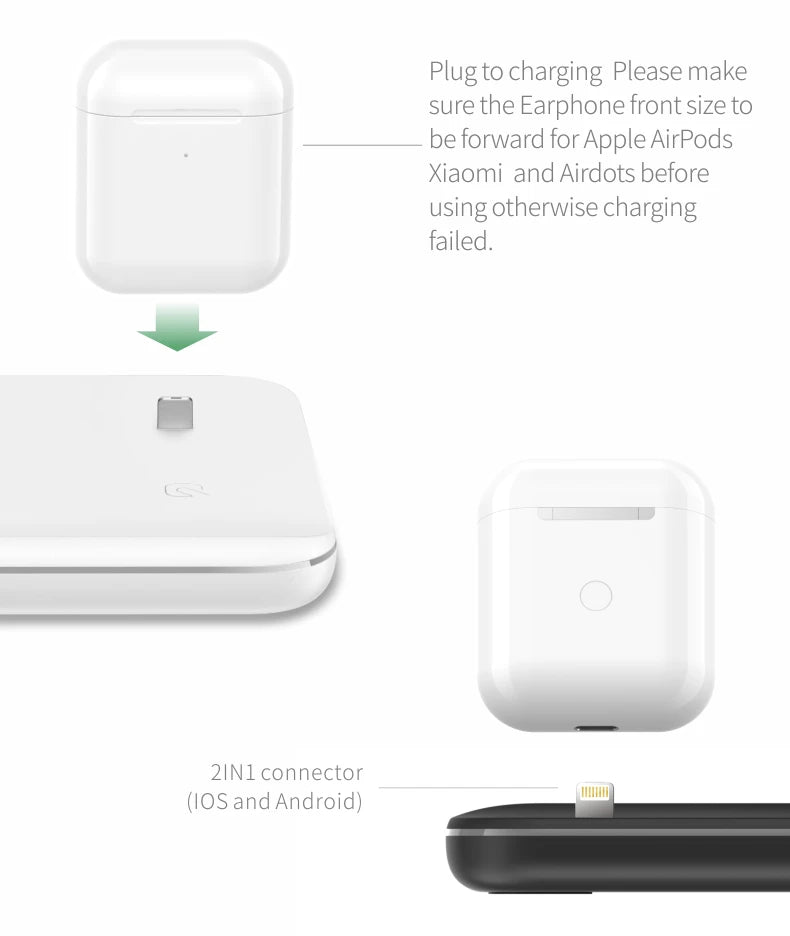 PowerNest™ 3-in-1 Charger Dock - Motionshop