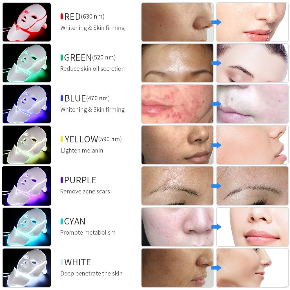LumaSkin™ LED Face Mask With Neck Skin Rejuvenation - Motionshop