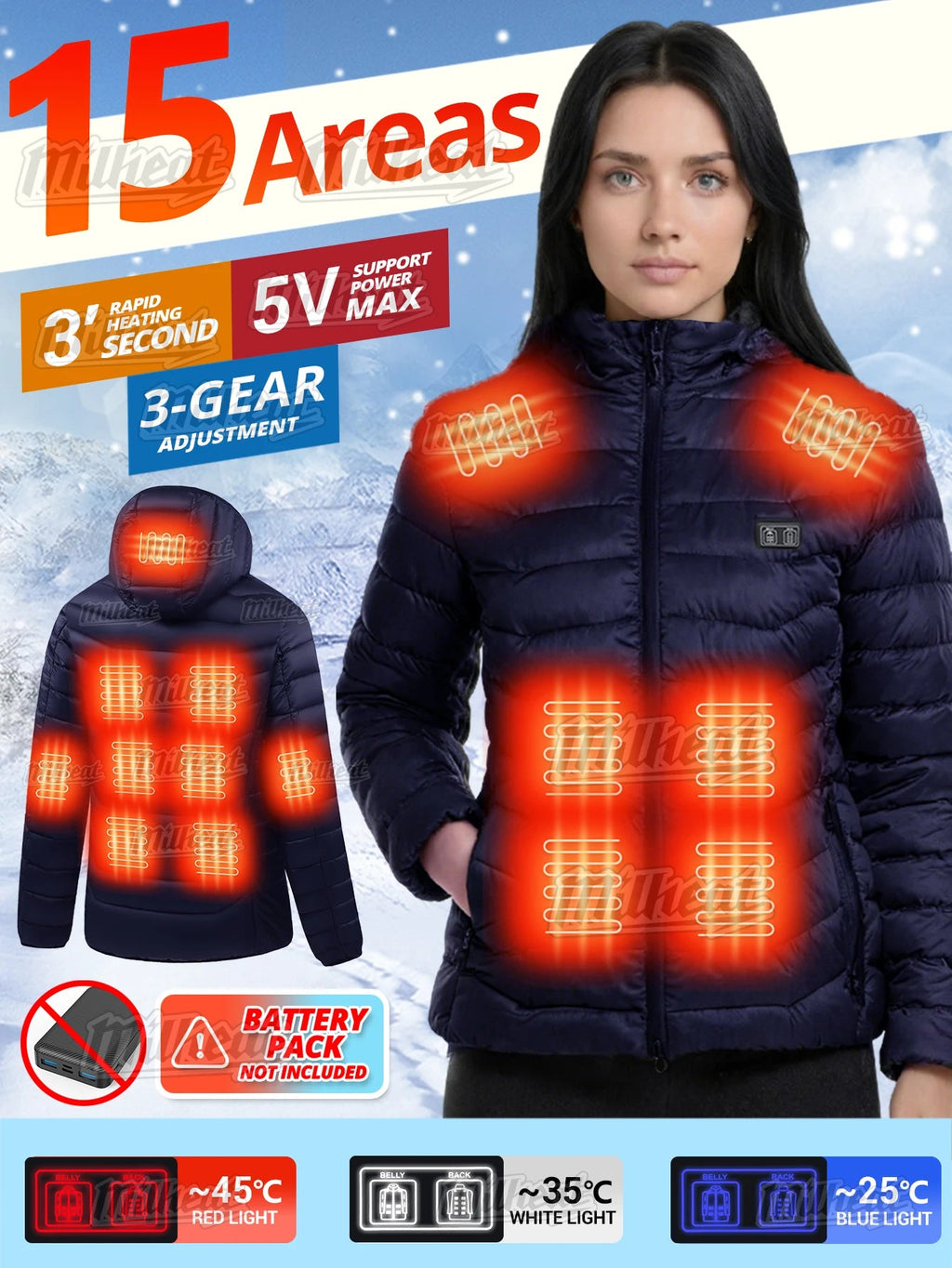 Smart Heating Jacket heating zone, 4 Switches, 3 temperature options