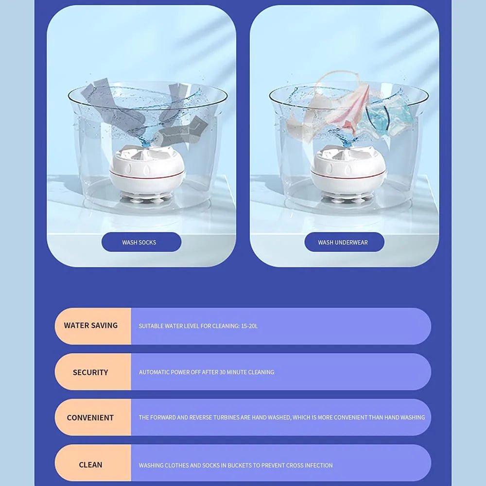 Mini Washing Machine Portable USB Rotating Turbo Fruit Ultrasonic Dishwasher For Clothes Home Kitchen Travel Remote Control