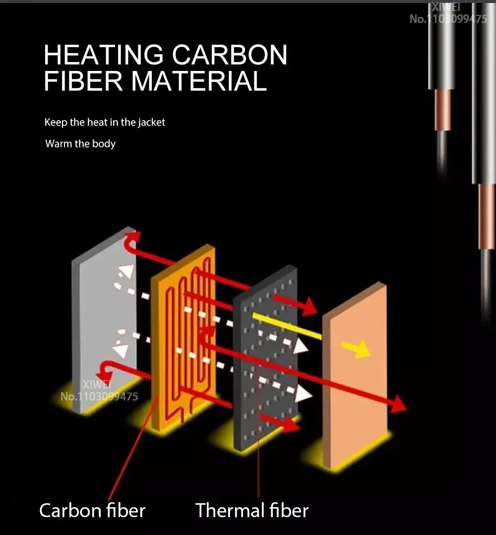 USB Self Heated Jacket Warm Coats Winter Thermal Skiing Camping Hiking Jacket