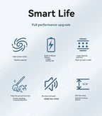 Smart Robot Vacuum Cleaning Robot Mini Mopping Suction And Sweeping Integrated Fully Automatic Cleaning Sweeping Robot