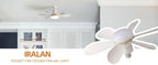 E27 with Remote LED 40W Ceiling Fan Light Dimming Function Suitable for Living Room Study and Home use 85-265V