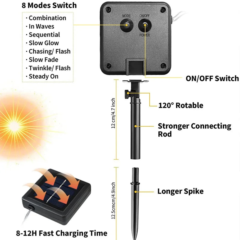 Solar Rope Lights Solar LED Light Path Deck Outdoor Garden Solar String Lights Waterproof Outdoor Lighting Strips 8 Light Modes - Motionshop
