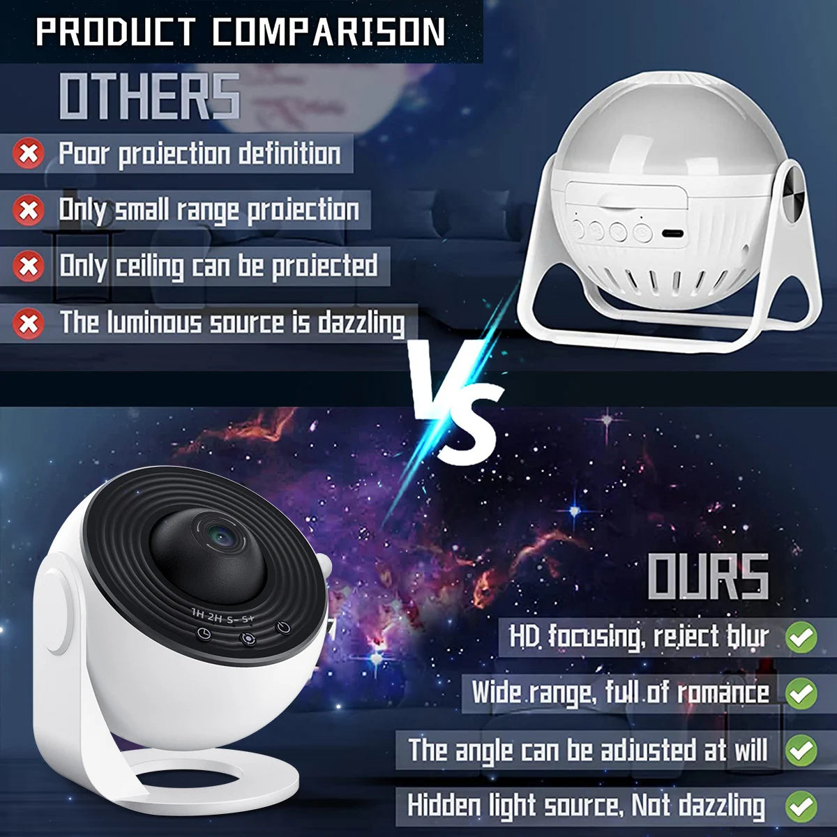 13 in 1 Star Projector, Planetarium Galaxy Projector for Bedroom - Motionshop