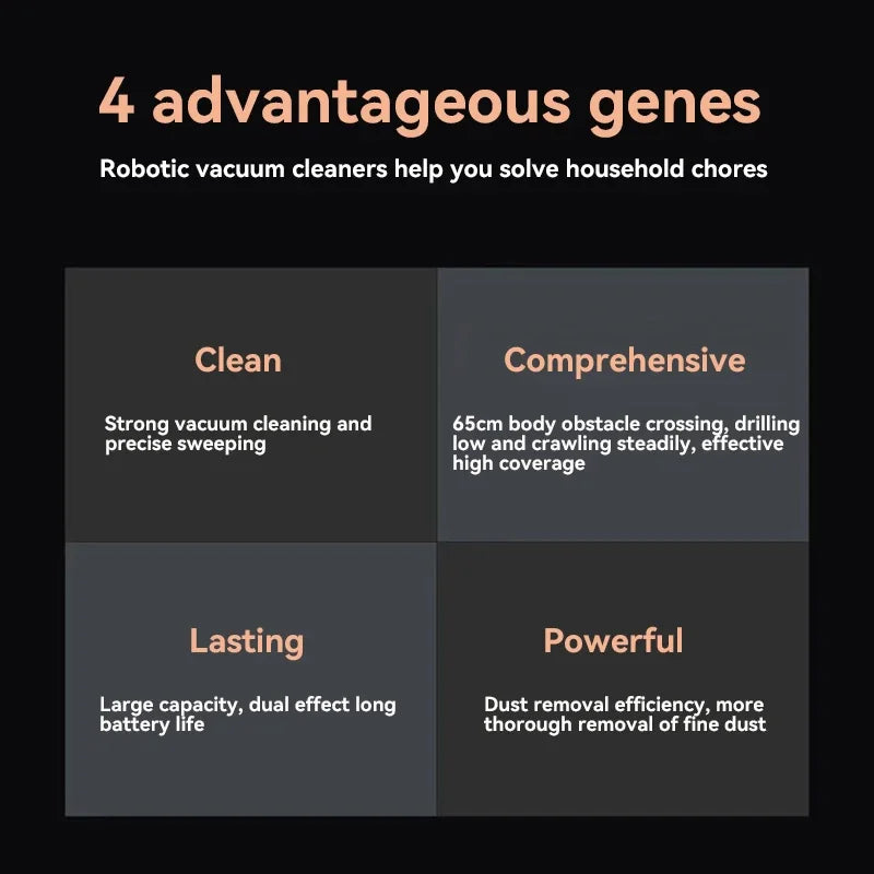 Fully Automatic Sweeping Robot Sweeper Suction Mopping Sweeping Machine Intelligent Home Appliance Kitchen Home Cleaning Robots