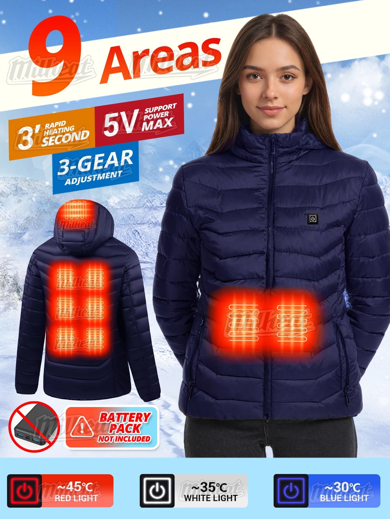 Smart Heating Jacket heating zone, 4 Switches, 3 temperature options