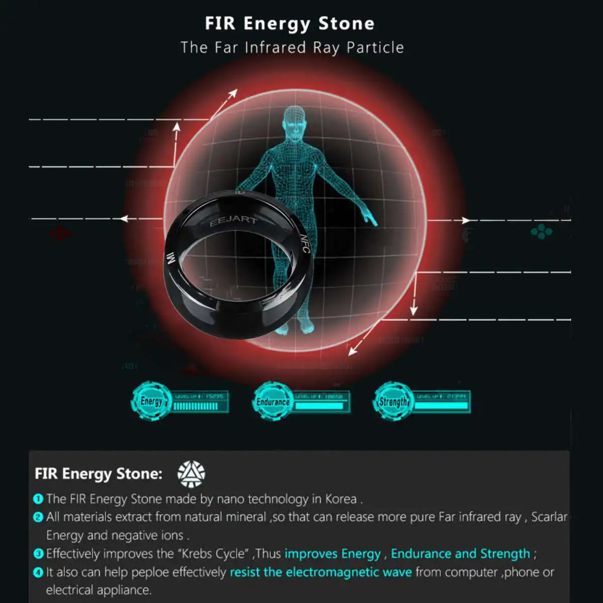Multifunktionaler Smart NFC Ring