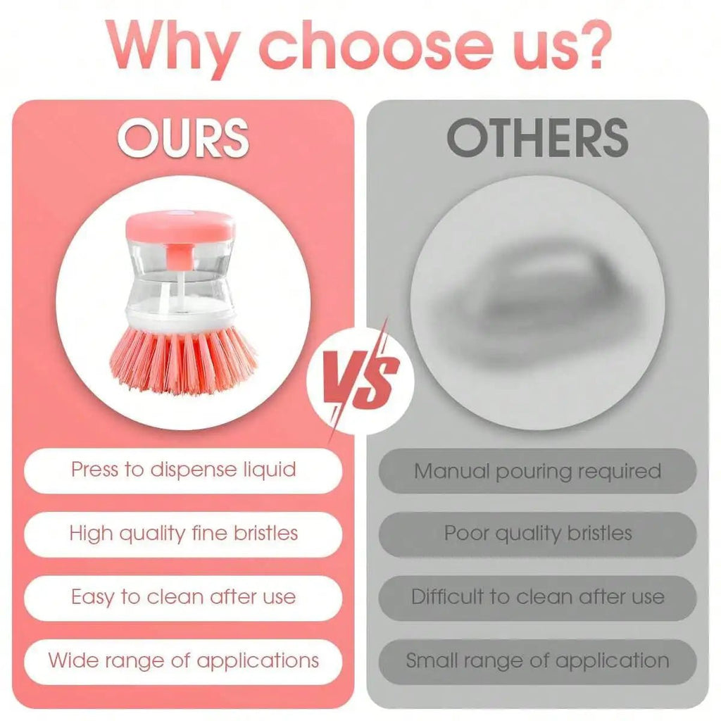 2 IN 1 Dish Brush with Soap Dispenser Multi Use Universal Kitchen Dish Palm Scrub