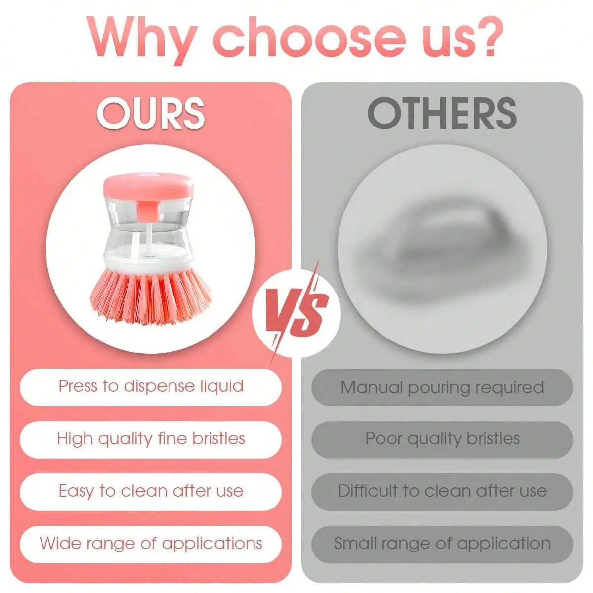 2 IN 1 Dish Brush with Soap Dispenser Multi Use Universal Kitchen Dish Palm Scrub