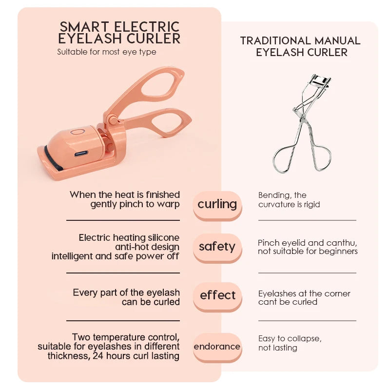 Heated Eyelash Curler – Electric Lash Lift Comb - Motionshop