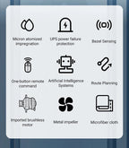 Vacuum Window Cleaning Robot Window Cleaner Electric Glass limpiacristales Remote Control