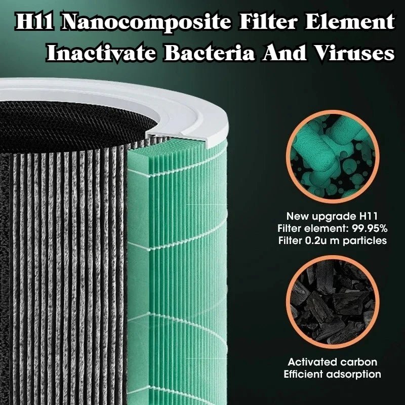 Air Purifier with Negative Ions Generator for Car Room Kitchen Smoke Odor Eliminator Harmful Gas Remover Replaceable Filter