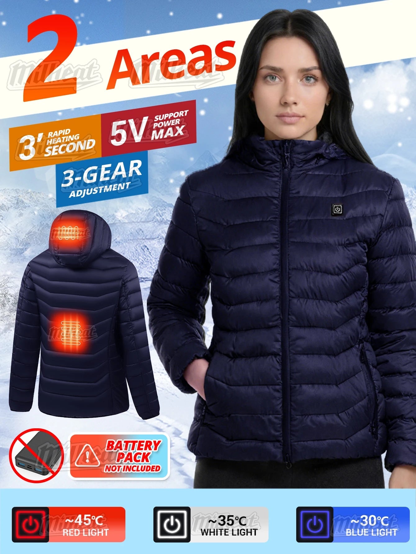 Smart Heating Jacket heating zone, 4 Switches, 3 temperature options