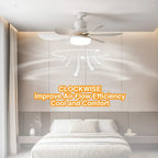 E27 with Remote LED 40W Ceiling Fan Light Dimming Function Suitable for Living Room Study and Home use 85-265V