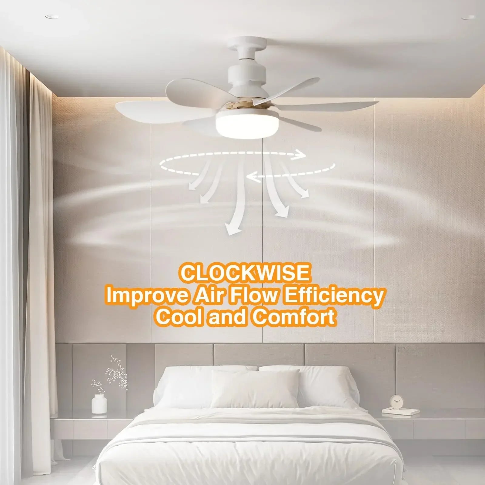 E27 with Remote LED 40W Ceiling Fan Light Dimming Function Suitable for Living Room Study and Home use 85-265V