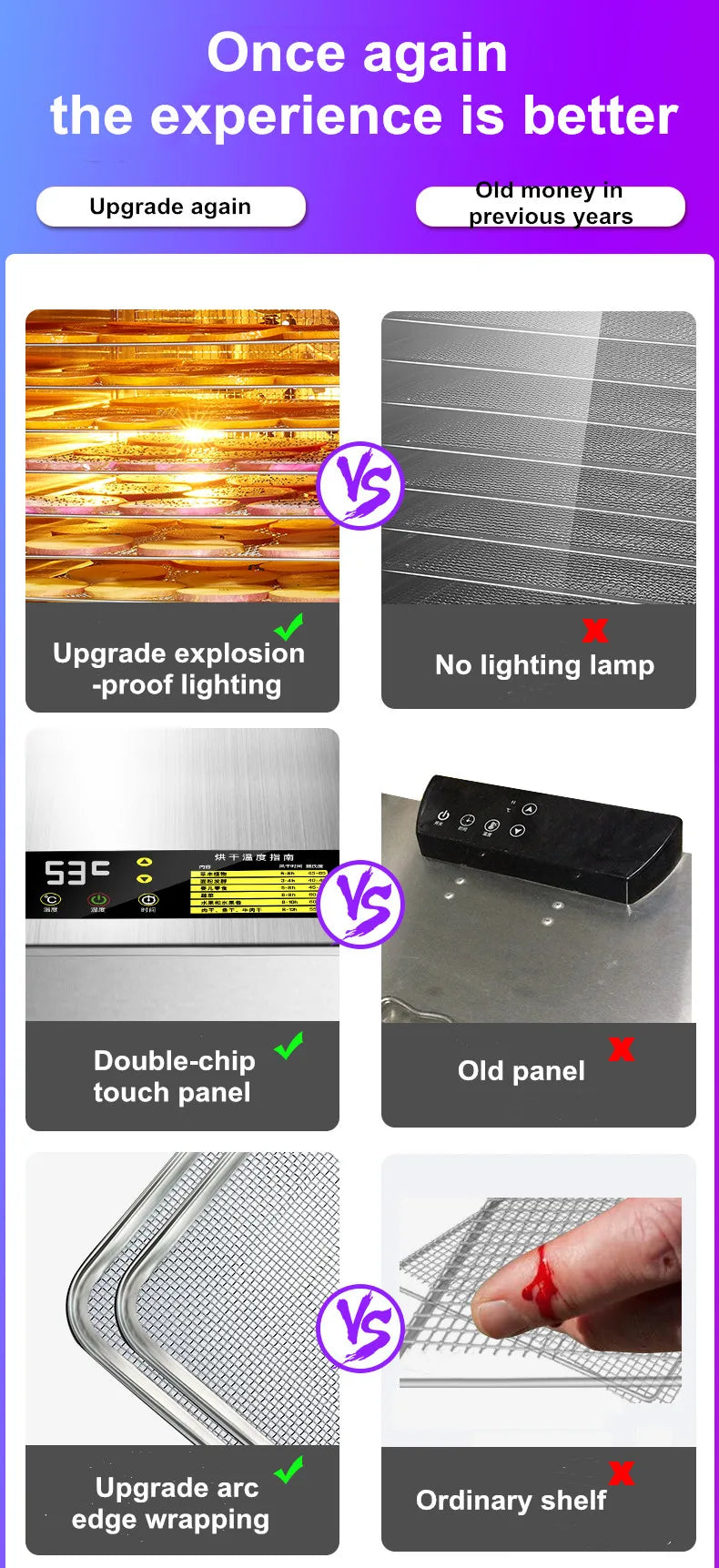 220V 110V Dry Fruit Machine Food Dehydration Dryer Fruit Dryer Commercial Stainless Steel Food Dryer Dried Vegetables Pet Snacks Motionshop