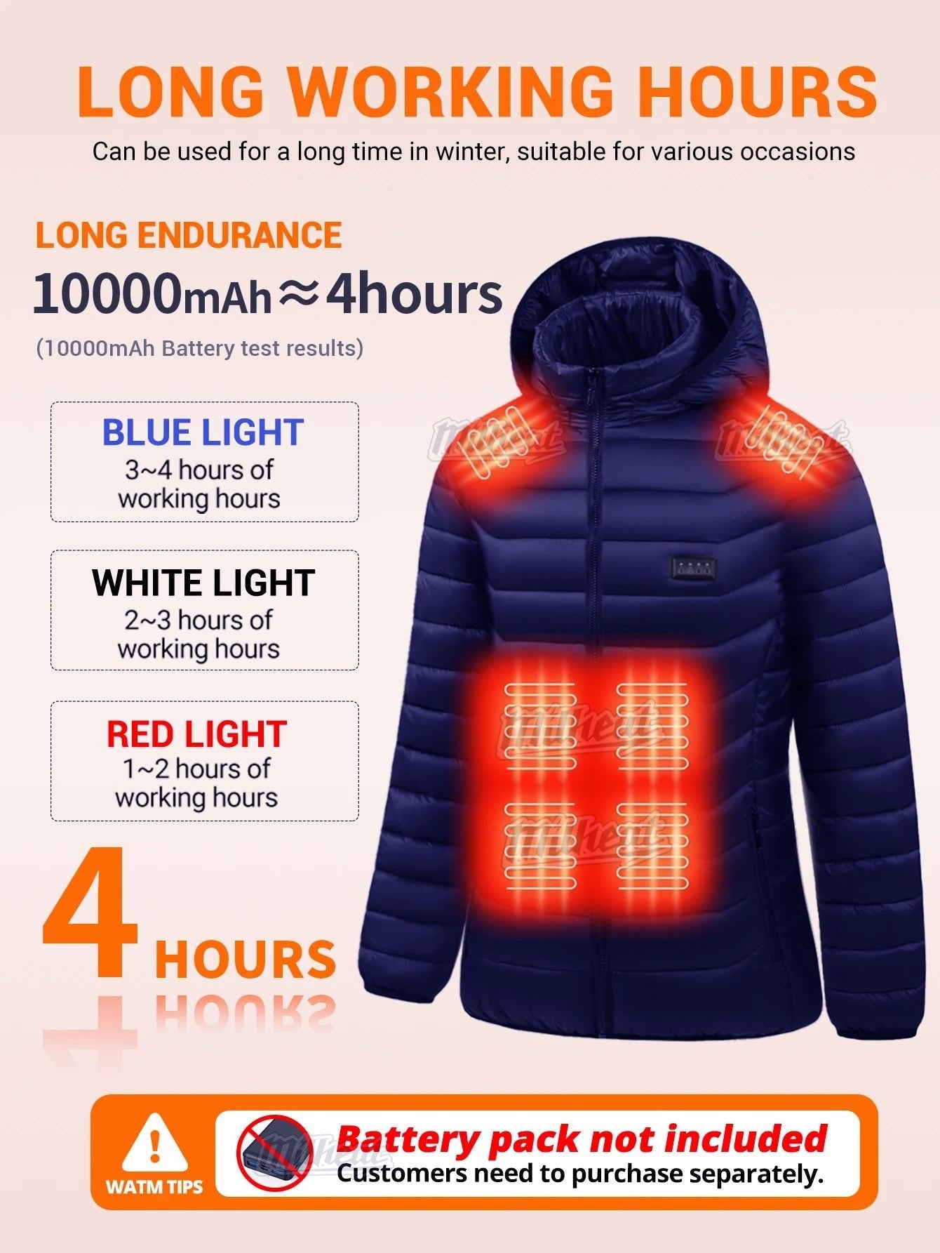 Smart Heating Jacket heating zone, 4 Switches, 3 temperature options