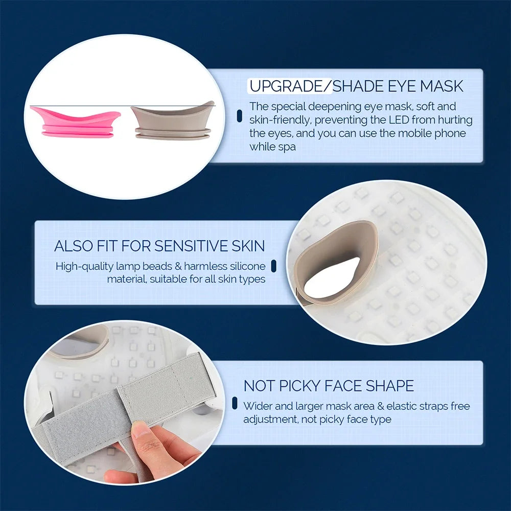 LumaSkin™ LED Silicone Face Mask - Motionshop