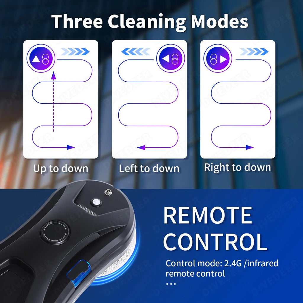 Vacuum Window Cleaning Robot Window Cleaner Electric Glass limpiacristales Remote Control