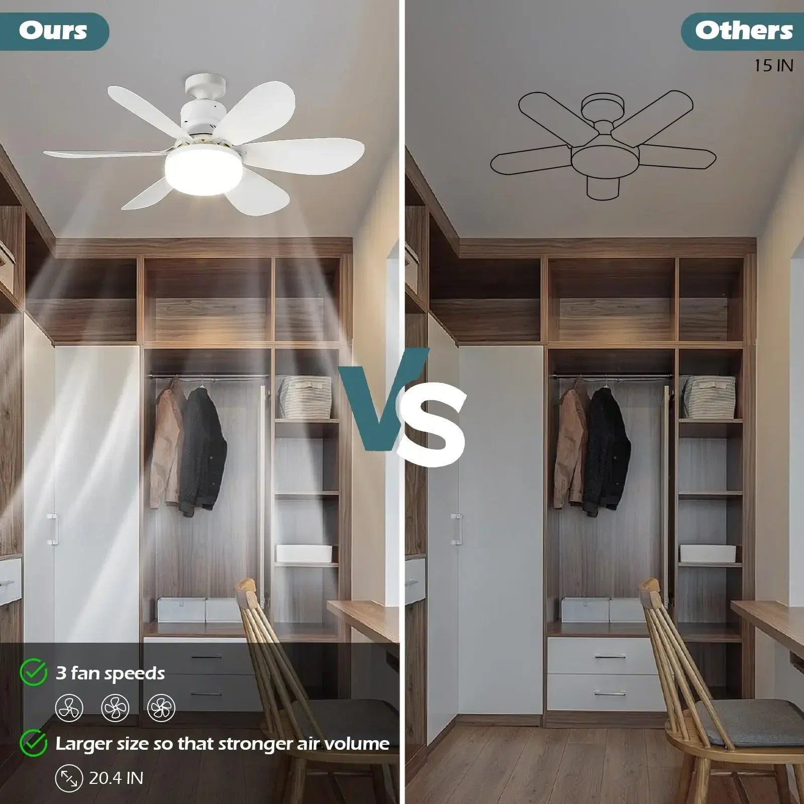 E27 with Remote LED 40W Ceiling Fan Light Dimming Function Suitable for Living Room Study and Home use 85-265V