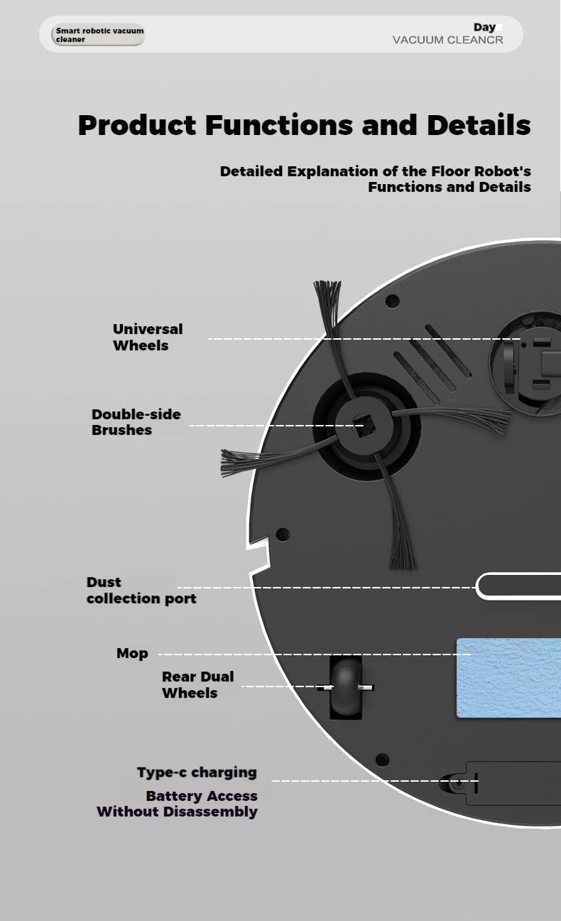 Robot Vacuum, Sweeping and Mopping Integrate, Fully Automatic Mini Intelligent Vacuum Cleaner - Household Cleaning
