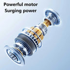 Fully Automatic Robot 3-in-1 Efficient Cleaning Scanning Rechargeable Sweeping Robot