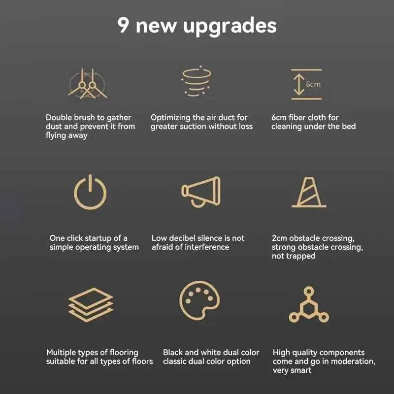 Midea Smart Sweeping Robot Vacuum Cleaner