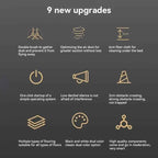 Midea Smart Sweeping Robot Vacuum Cleaner