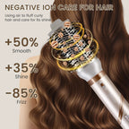 Hatteker Foldable Hair Dryer for Women Multi-Function Hot Air Brush Straight And Curly Blow Styler Lightweight Travel Dryer
