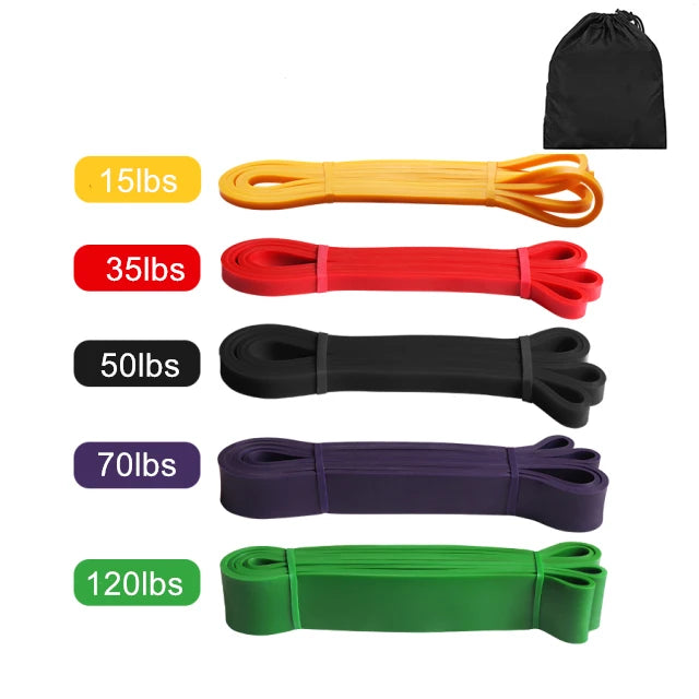 Portable Resistance Band Set – FlexFit Home &amp; Travel Fitness | Motionshop - Motionshop
