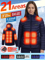 Smart Heating Jacket heating zone, 4 Switches, 3 temperature options
