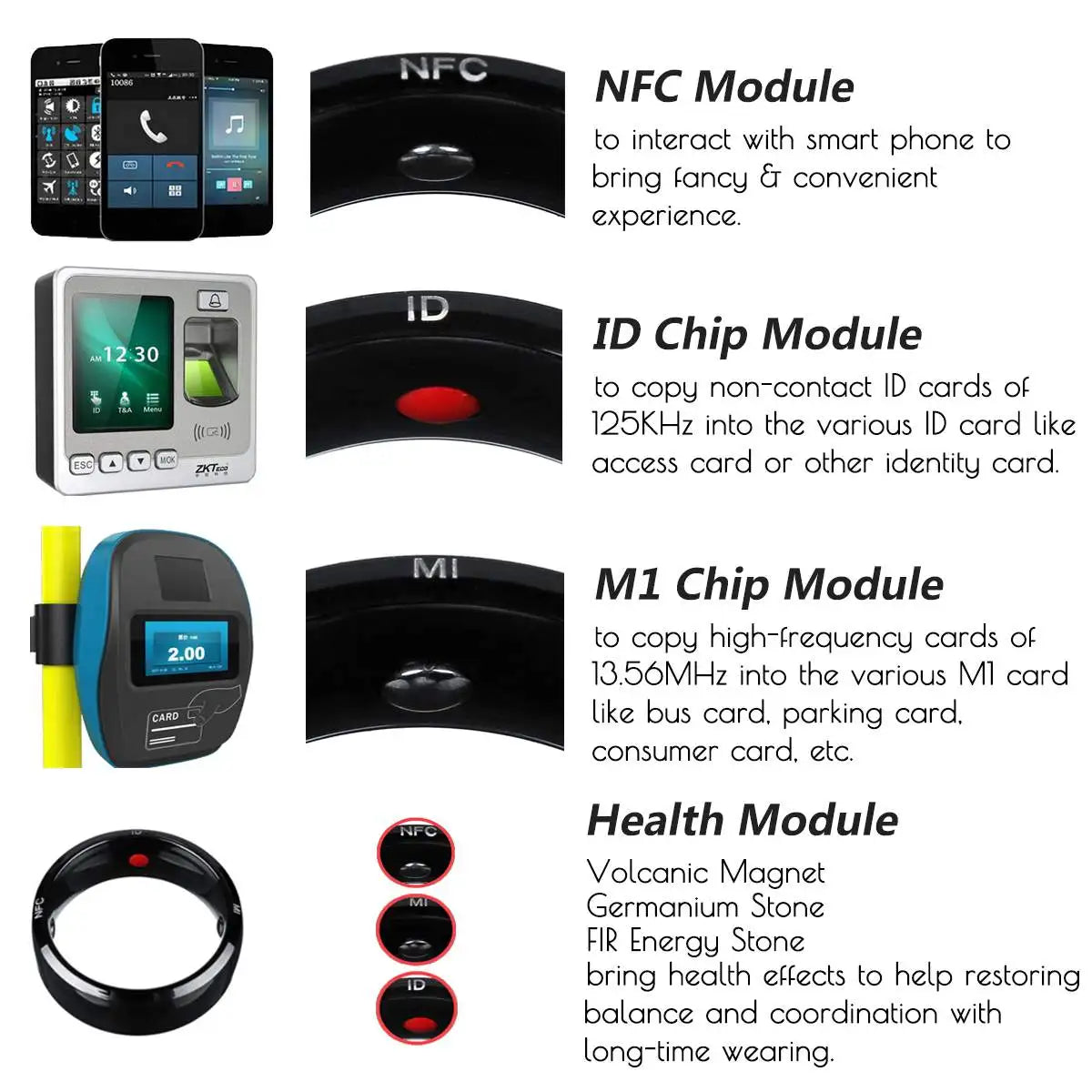Multifunktionaler Smart NFC Ring