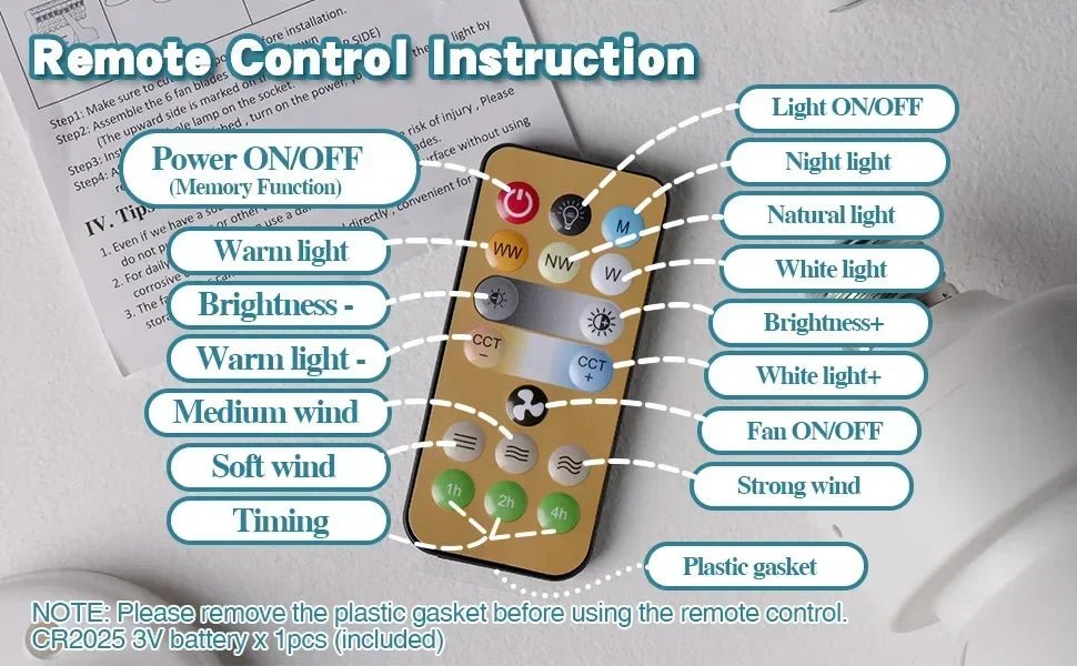 E27 with Remote LED 40W Ceiling Fan Light Dimming Function Suitable for Living Room Study and Home use 85-265V