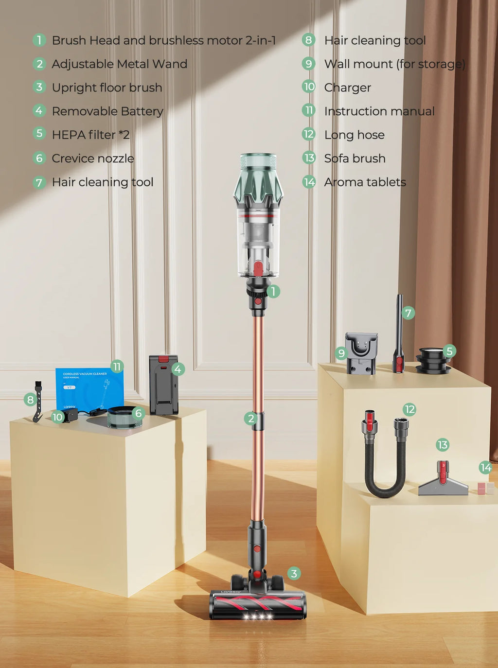 Laresar V7 PRO 600W 65KPA Cordless Vacuum Cleaner Handheld Home Appliance Aromatherapy Function Long Hose Sofa Suction