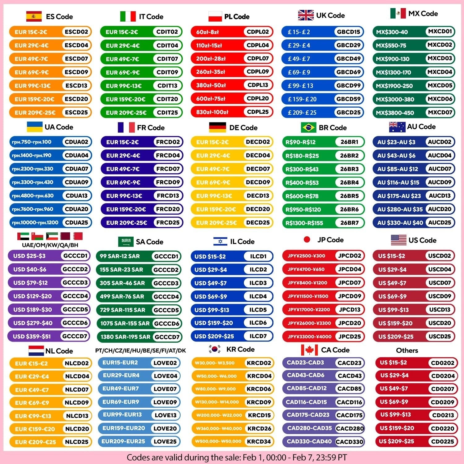 13inch Brushless Electric Snow Plow Sweeper - Cordless 18V Battery Pin - Motionshop